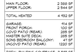 Interior - Other for Contemporary House Plan #1066-277 - 4 bed, 4.5 bath