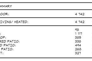 Interior - Other for Prairie House Plan #1066-265 - 4 bed, 4.5 bath