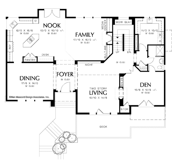 Prairie Floor Plan - Main Floor Plan #48-857