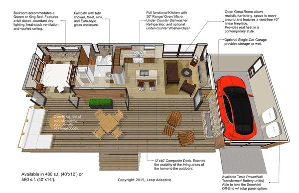 House Design - Contemporary Floor Plan - Main Floor Plan #484-6