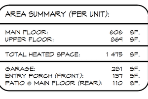 Interior - Other for Contemporary House Plan #1066-247 - 15 bed, 10.5 bath