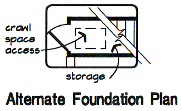 Victorian Floor Plan - Other Floor Plan #312-612