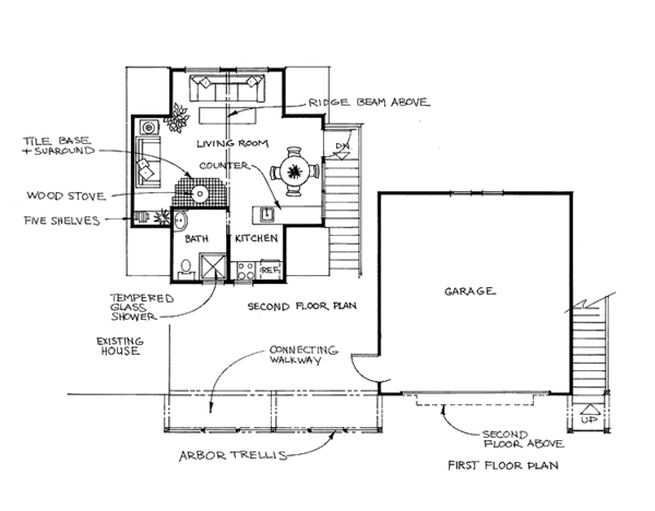 House Design - Prairie Floor Plan - Main Floor Plan #1048-2