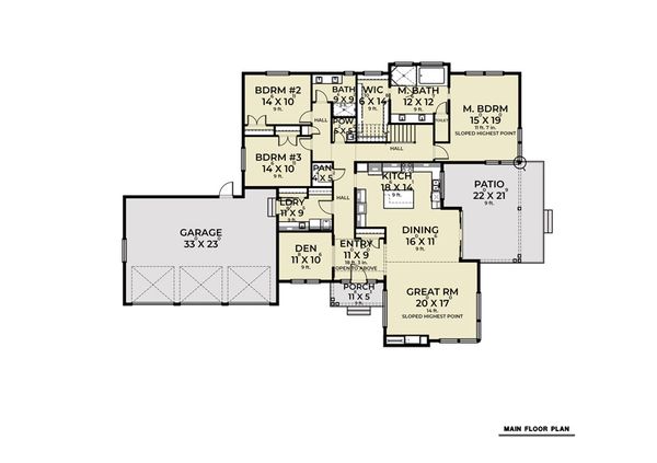 House Blueprint - Contemporary Floor Plan - Main Floor Plan #1070-115