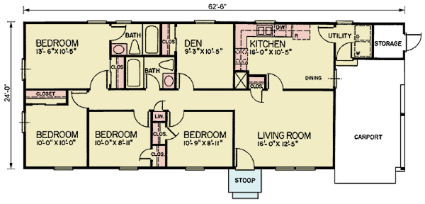 House Blueprint - Bungalow Floor Plan - Main Floor Plan #54-604