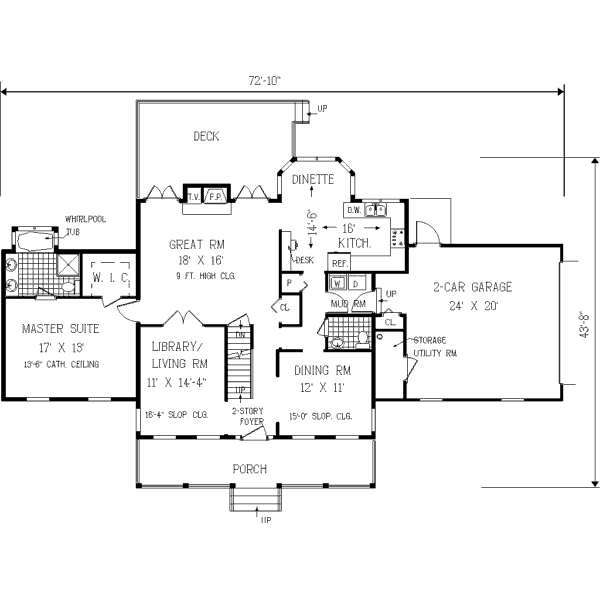 Home Plan - Southern Floor Plan - Main Floor Plan #3-160