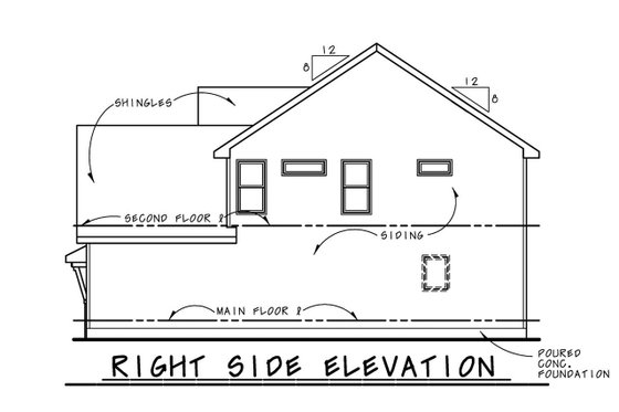 Right Side Elevation
