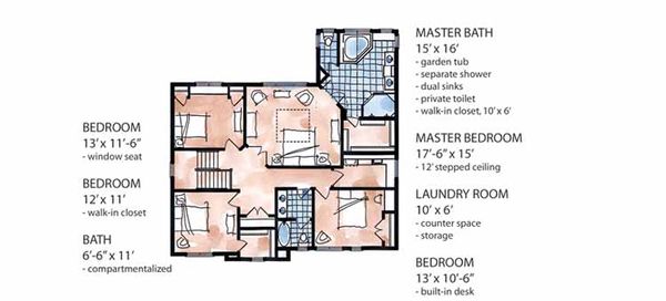 House Plan Design - Country Floor Plan - Upper Floor Plan #320-1474