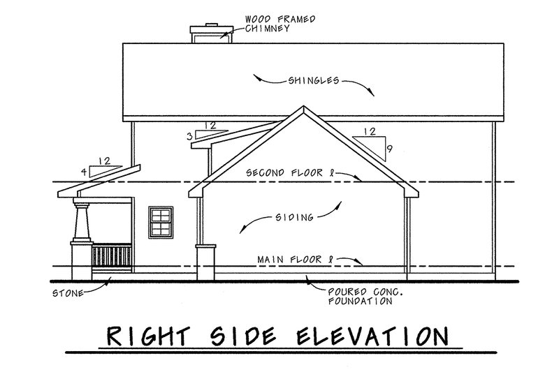 House Plan Design - Exterior - Other Elevation for Craftsman House Plan #20-1219 - 3 bed, 2.5 bath