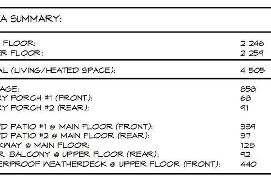 Photo for Modern House Plan #1066-312 - 5 bed, 4.5 bath