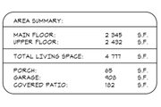 Contemporary Style House Plan - 5 Beds 4.5 Baths 4777 Sq/Ft Plan #1066-175 