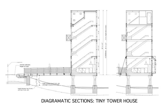 Interior - Other for Modern House Plan #905-3 - 2 bed, 1 bath