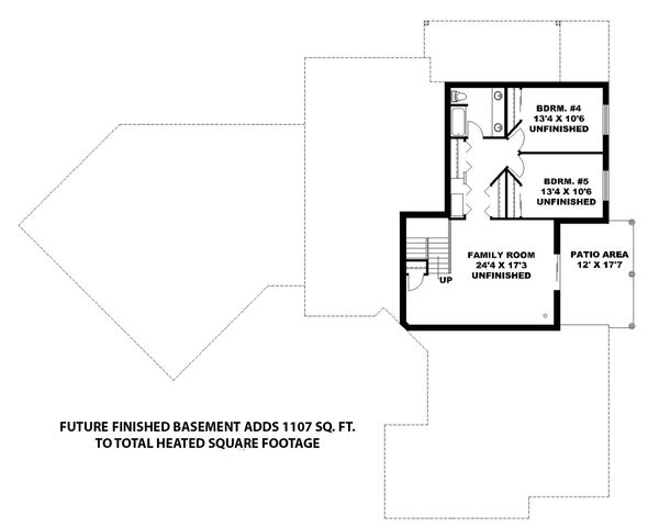 House Design - Future Finished Basement