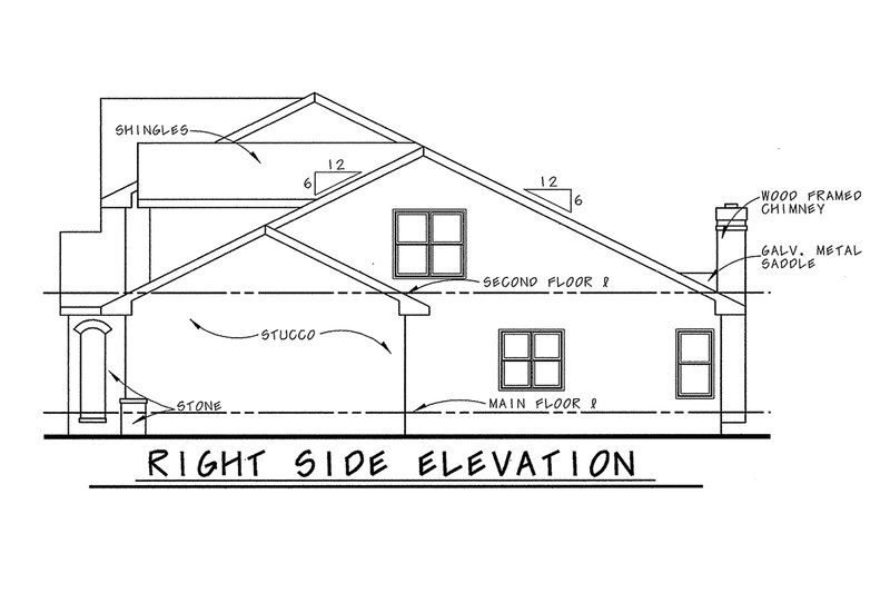 Home Plan - Exterior - Other Elevation 1 for Country House Plan #20-2235 - 3 bed, 3 bath