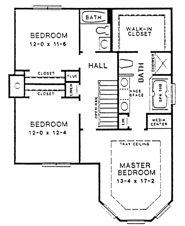 House Plan Design - Victorian Floor Plan - Upper Floor Plan #10-286