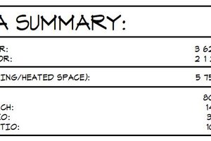 Photo for Farmhouse House Plan #1066-306 - 4 bed, 5 bath