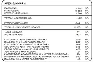 Photo for Contemporary House Plan #1066-313 - 7 bed, 9.5 bath