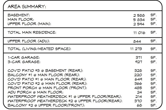 Photo for Contemporary House Plan #1066-313 - 7 bed, 9.5 bath