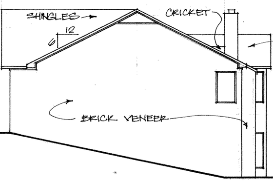 Exterior - Other Elevation 1 for Country House Plan #30-290 - 3 bed, 2.5 bath