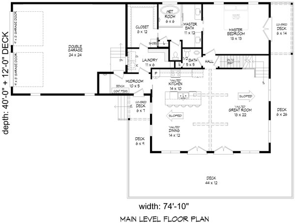House Blueprint - Country Floor Plan - Main Floor Plan #932-1058