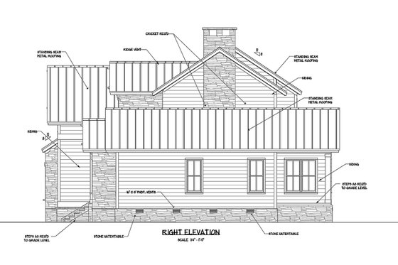 Right Side Elevation