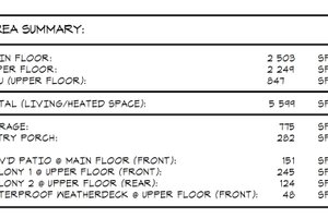 Interior - Other for Contemporary House Plan #1066-291 - 7 bed, 6.5 bath