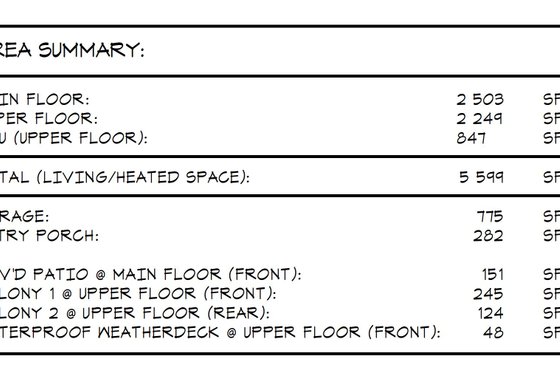 Interior - Other for Contemporary House Plan #1066-291 - 7 bed, 6.5 bath
