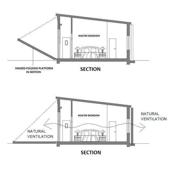 Architectural House Design - Modern Floor Plan - Other Floor Plan #542-11