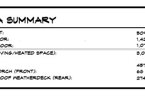 Photo for Contemporary House Plan #1066-183 - 5 bed, 4.5 bath