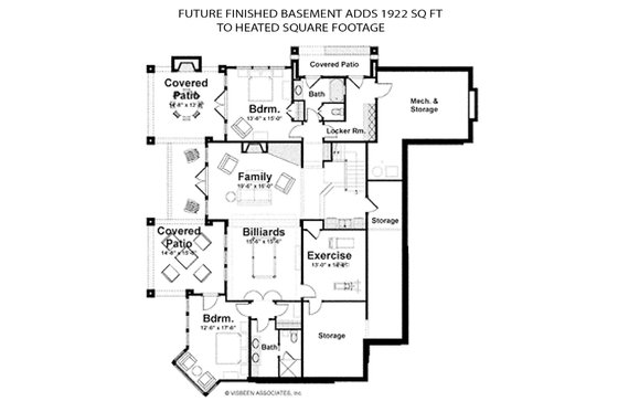 Future Finished Basement