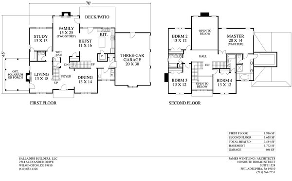 Country Floor Plan - Main Floor Plan #1053-88