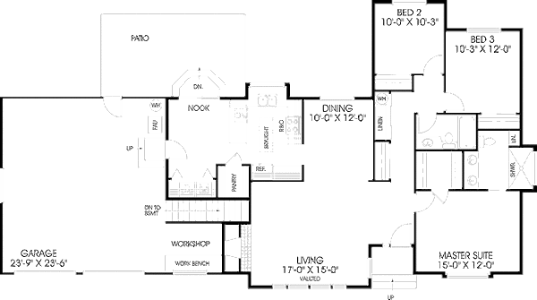 Dream House Plan - Traditional Floor Plan - Main Floor Plan #60-201