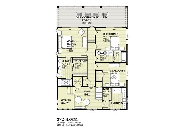 Beach Floor Plan - Upper Floor Plan #901-125