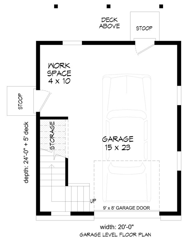 House Blueprint - Southern Floor Plan - Main Floor Plan #932-1338