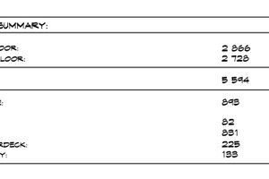 Photo for Contemporary House Plan #1066-193 - 5 bed, 6.5 bath