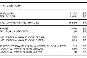 Interior - Other for Modern House Plan #1066-279 - 4 bed, 6 bath