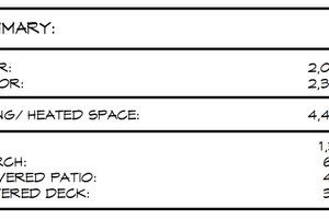 Photo 1 for Farmhouse House Plan #1066-311 - 4 bed, 4 bath