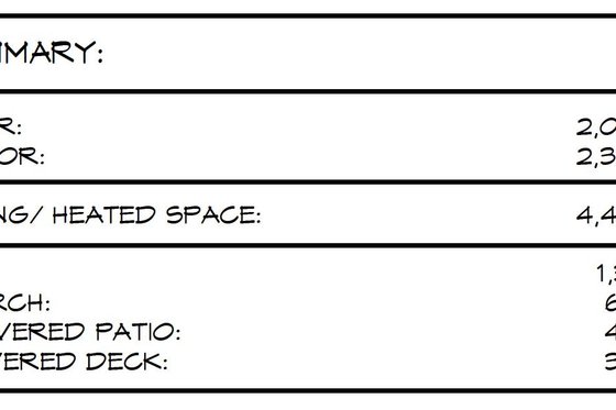 Photo 1 for Farmhouse House Plan #1066-311 - 4 bed, 4 bath