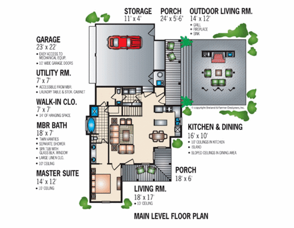 Traditional Floor Plan - Main Floor Plan #45-336