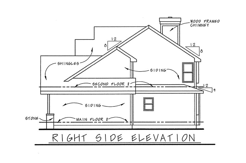 Home Plan - Exterior - Other Elevation 1 for Craftsman House Plan #20-2220 - 3 bed, 2.5 bath