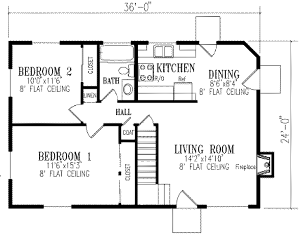 Dream House Plan - Adobe / Southwestern Floor Plan - Main Floor Plan #1-122
