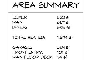 Interior - Other for Modern House Plan #1066-263 - 8 bed, 10 bath