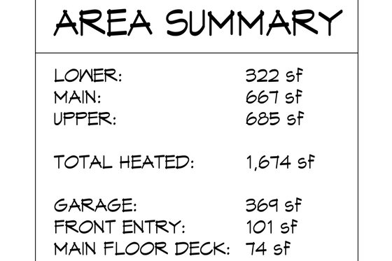 Interior - Other for Modern House Plan #1066-263 - 8 bed, 10 bath