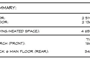 Photo for Modern House Plan #1066-315 - 5 bed, 4.5 bath