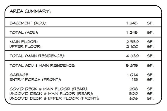 Interior - Other for Traditional House Plan #1066-286 - 6 bed, 5.5 bath