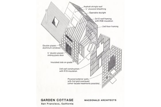 Floor Plan - Other Floor for Cottage House Plan #511-2 - 2 bed, 1 bath