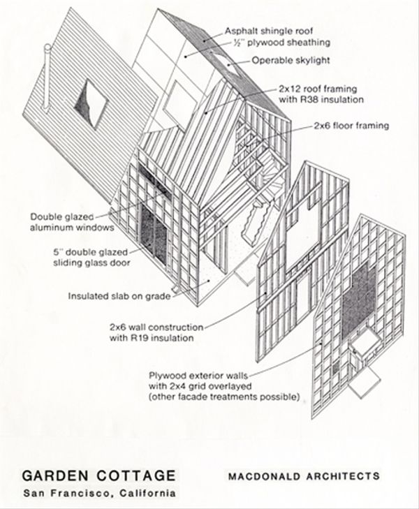 Cottage Floor Plan - Other Floor Plan #511-2