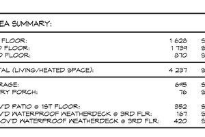 Interior - Other 3 for Contemporary House Plan #1066-261 - 5 bed, 5.5 bath
