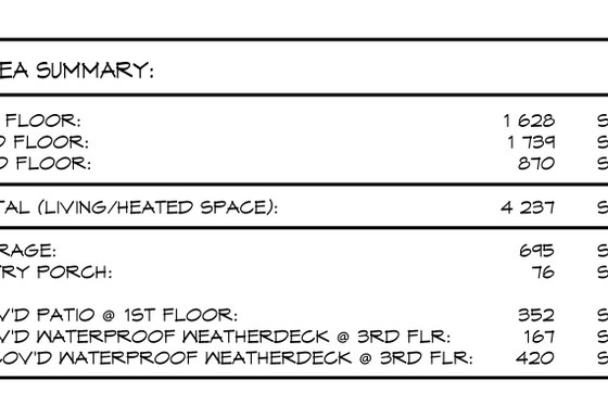 Interior - Other 3 for Contemporary House Plan #1066-261 - 5 bed, 5.5 bath