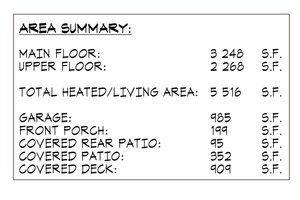Interior - Other for Mediterranean House Plan #1066-276 - 4 bed, 3.5 bath
